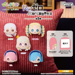ぴんぐるみ Re:ゼロから始める異世界生活